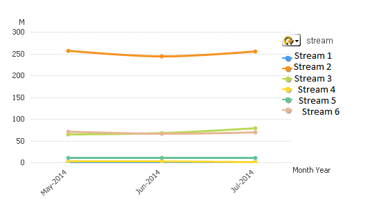 chart leged.png